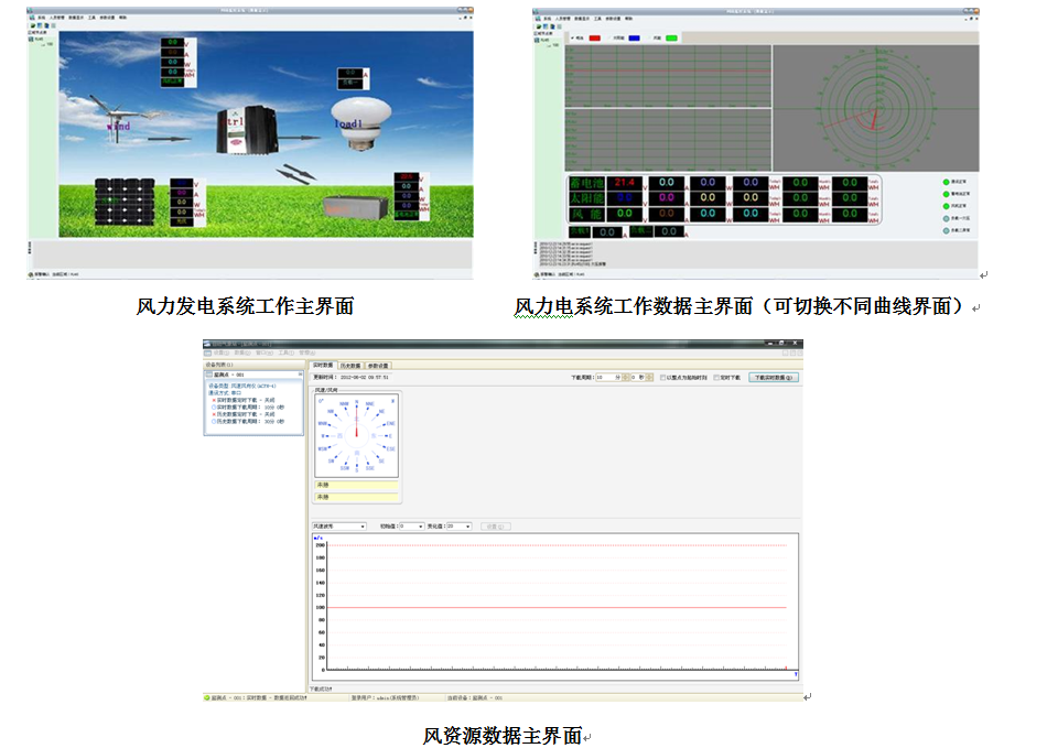 KXFG-TYN19 风光储能发电实验实训系统