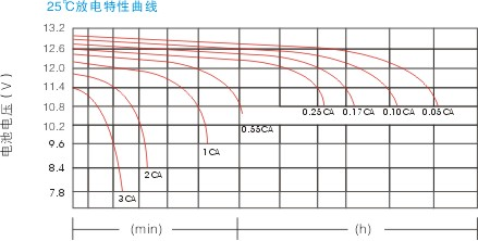 KXFG-TYN21 教学用光伏发电组装与建设实训系统